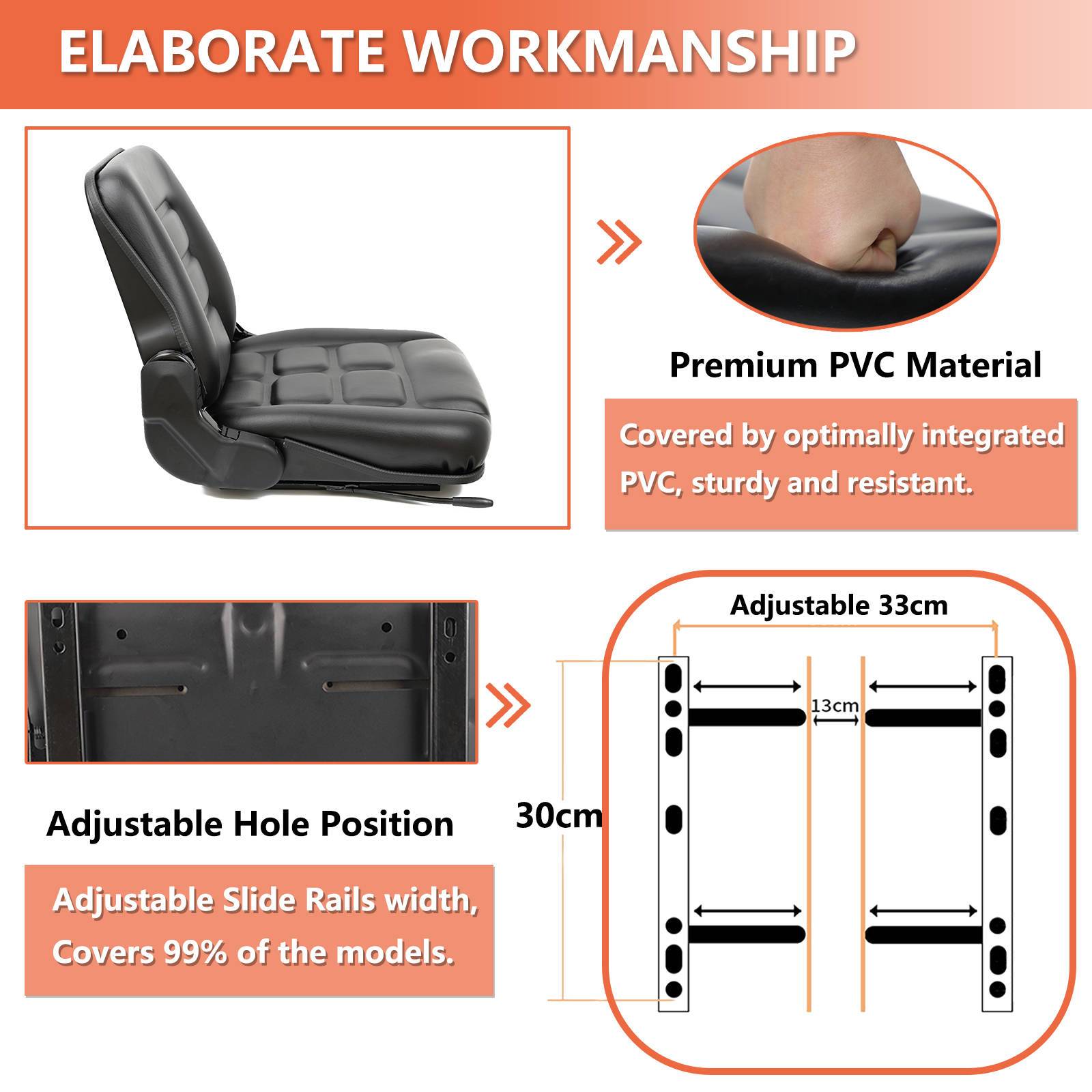 Adjustable Hole Position