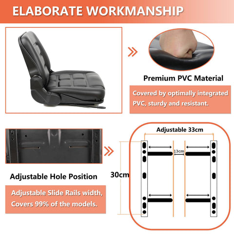 Adjustable Hole Position